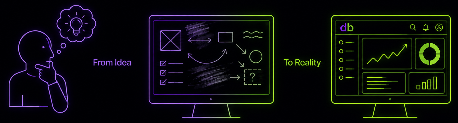 Simple line drawing process: thinking man, From Idea, rough concept monitor, To Reality, polished app monitor.